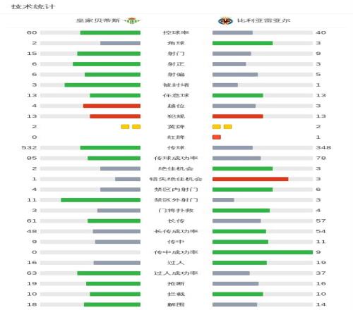 年度巨星榜,揭晓,伊萨克锁定,亚博体育,YaBo,亚博体育网址,亚博app,亚博官网,亚博集团