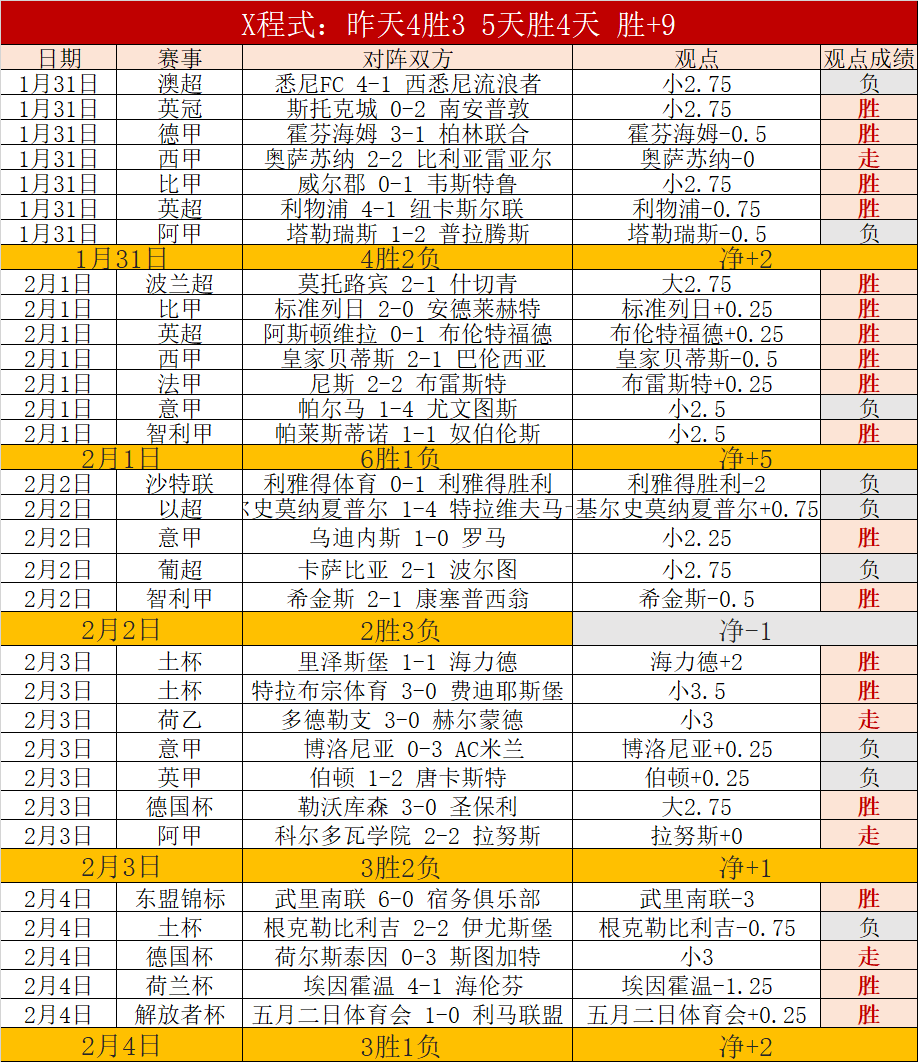 沙尘暴虽不,悦目,幻想中尽显,亚博体育,YaBo,亚博体育网址,亚博app,亚博官网,亚博集团
