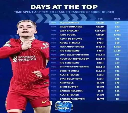 法蘭克福德,國杯,強逆轉柏林,亚博体育,YaBo,亚博体育网址,亚博app,亚博官网,亚博集团