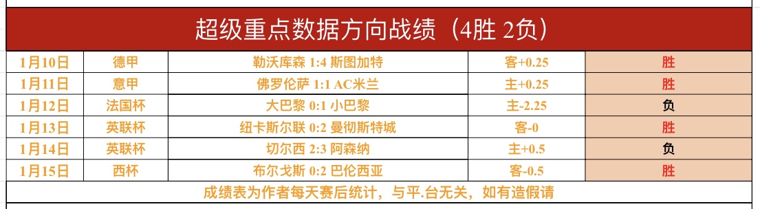 卡萨比亚激,战波尔图,波尔图客场,亚博体育,YaBo,亚博体育网址,亚博app,亚博官网,亚博集团
