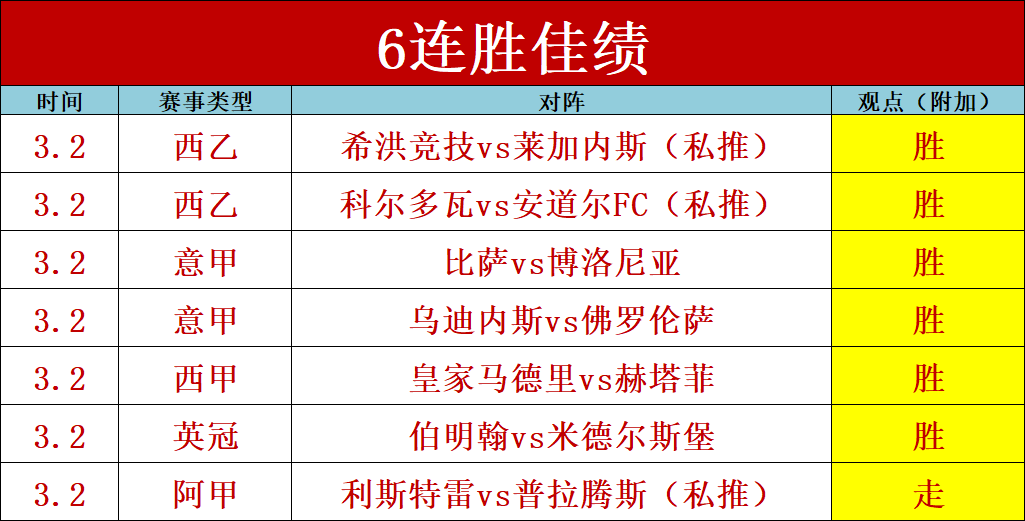 大乐透期号,专家推荐,太阳对阵掘,亚博体育,YaBo,亚博体育网址,亚博app,亚博官网,亚博集团