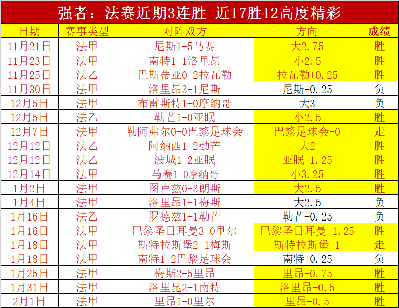 中国速滑男,团夺世锦赛,金牌,亚博体育,YaBo,亚博体育网址,亚博app,亚博官网,亚博集团