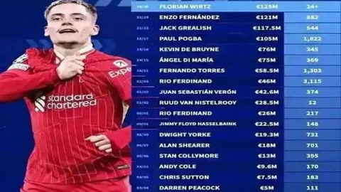 法蘭克福德國杯8強逆轉柏林聯合，穆阿尼90秒內梅開二度帶隊挺進半決賽