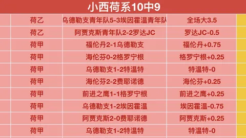 “中东航线开通仪式 ｜ 王文丽大使：开启中东友好新篇章”